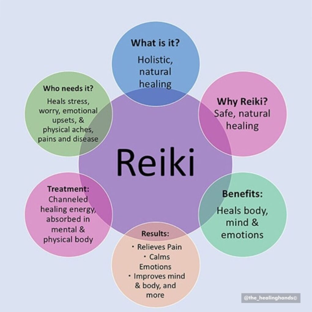 Now Offering Reiki Therapy | Seasons Salon And Day Spa, image size:1020x1020